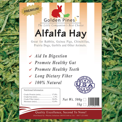 GPAlfalfa